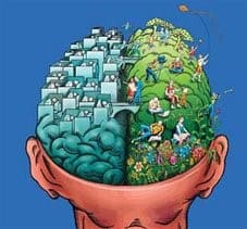 Neuropsicología - Psicologo Córdoba Luis Alonso Echagüe